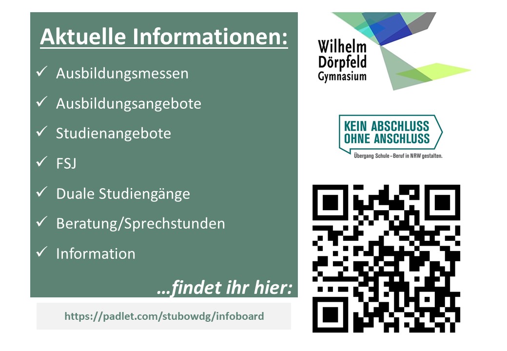 Bild2 Padlet